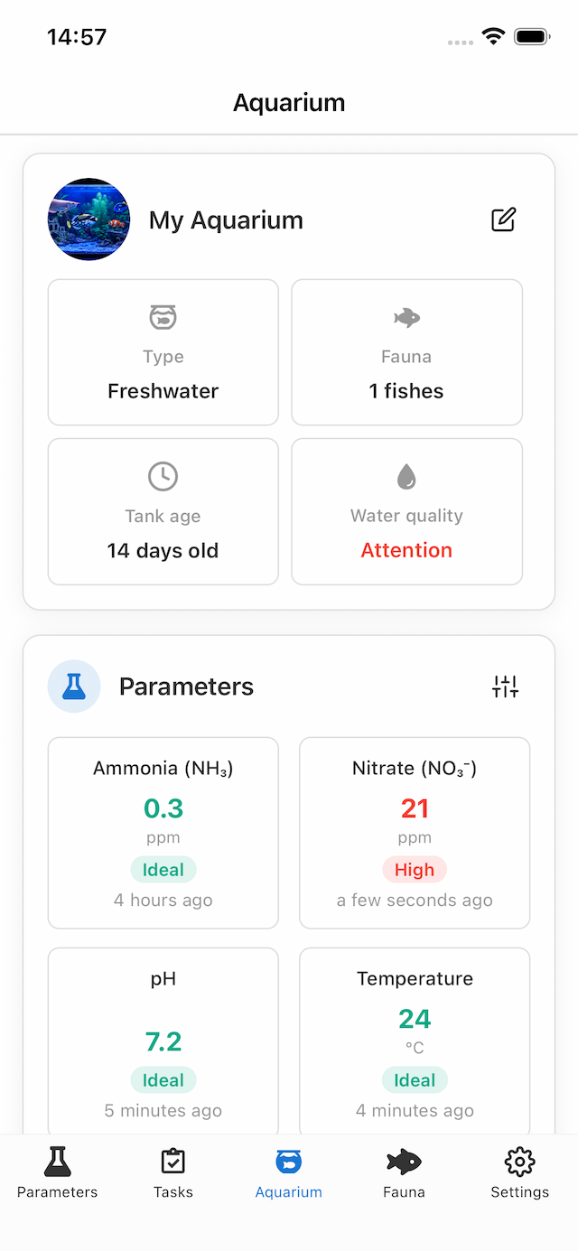 Acuaryo aquarium dashboard overview