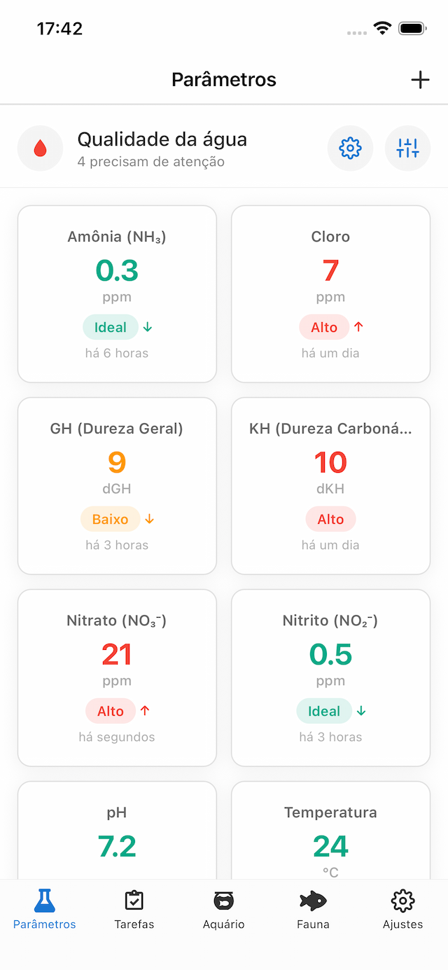 Grade de parâmetros da água no Acuaryo